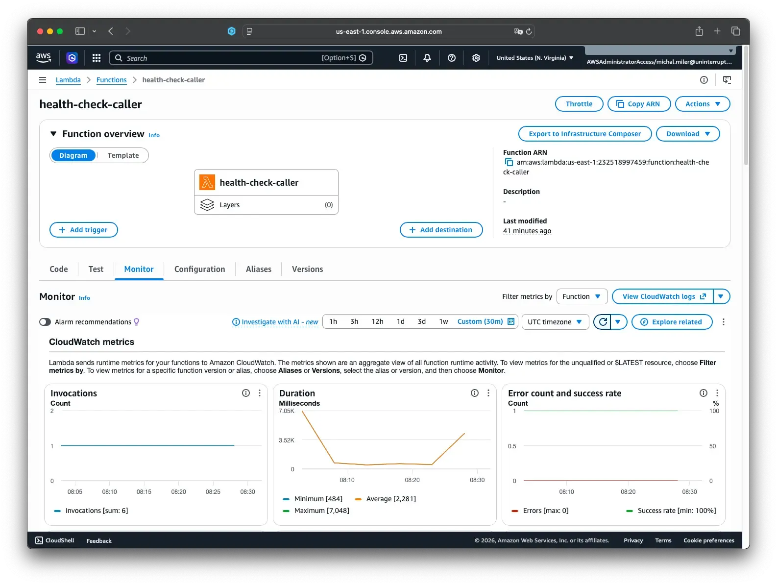 Screenshot demonstrating Lambda monitoring